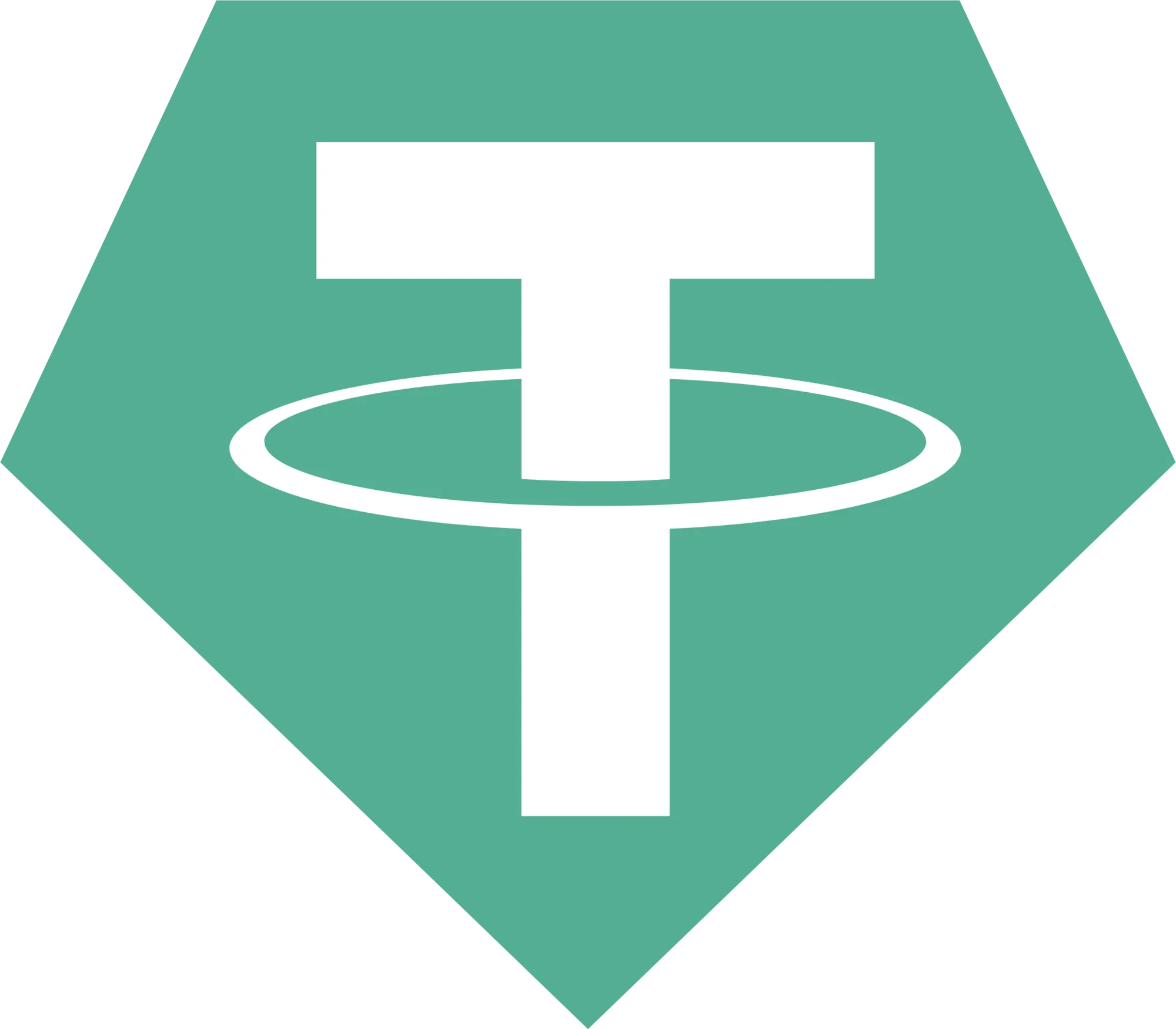 Tether (USDT)